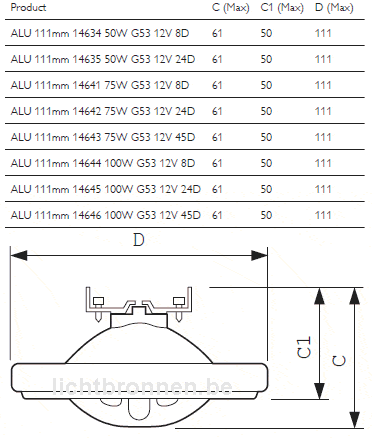 HoneyFly-Ampoule halogène en aluminium, angle de faisceau 8/100, haute  qualité, chaud, blanc, AR111, G53, 12V, 50W, 75W, 24/45 W - AliExpress