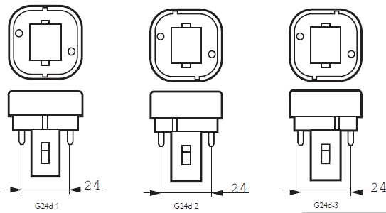 G24d-1 voor de 10W en 13W, G24d-2 voor de 18W, G24d-3 voor de 26W