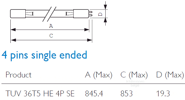 lamp sizes TUV 36 T5 HE 40W