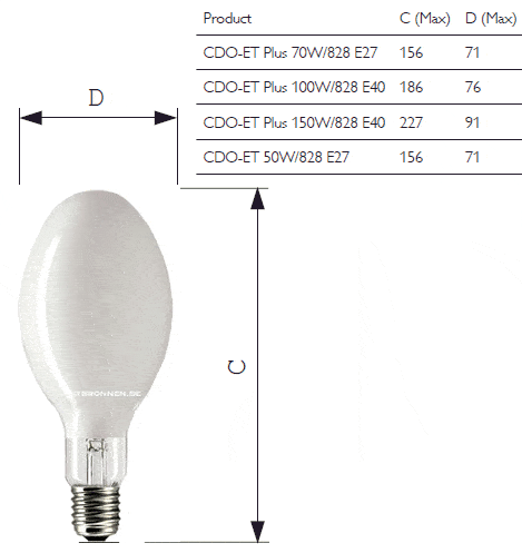 LAMPE CDOTT CERAMIQUE