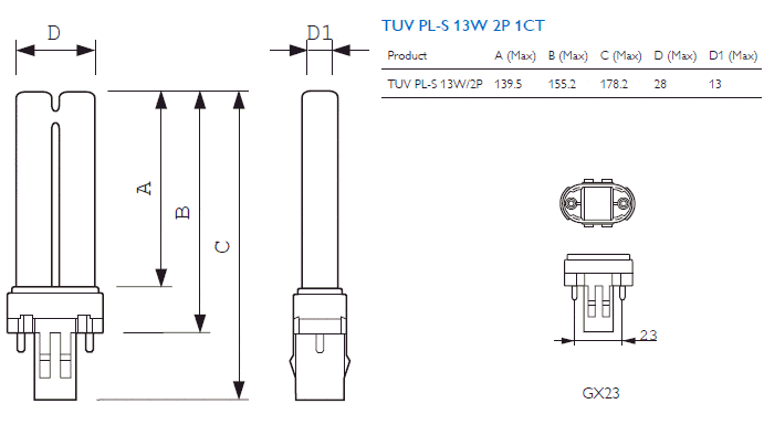 TUV PL-S (uv lamp vijver)