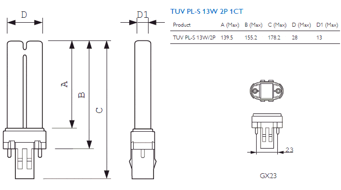 TUV PL-S (bassin de lampes UV)