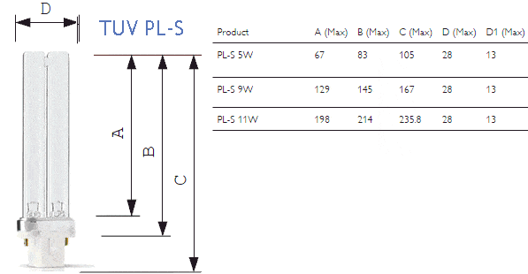 TUV PL-S (étang de lampe uv)