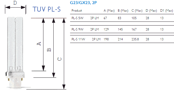 PHILIPS TUV PL-S lamp