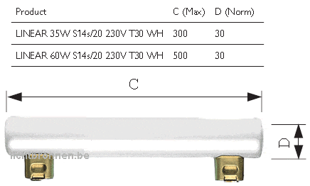 Detecteren journalist Reusachtig LED Philinea S14 - Lamp Belgie